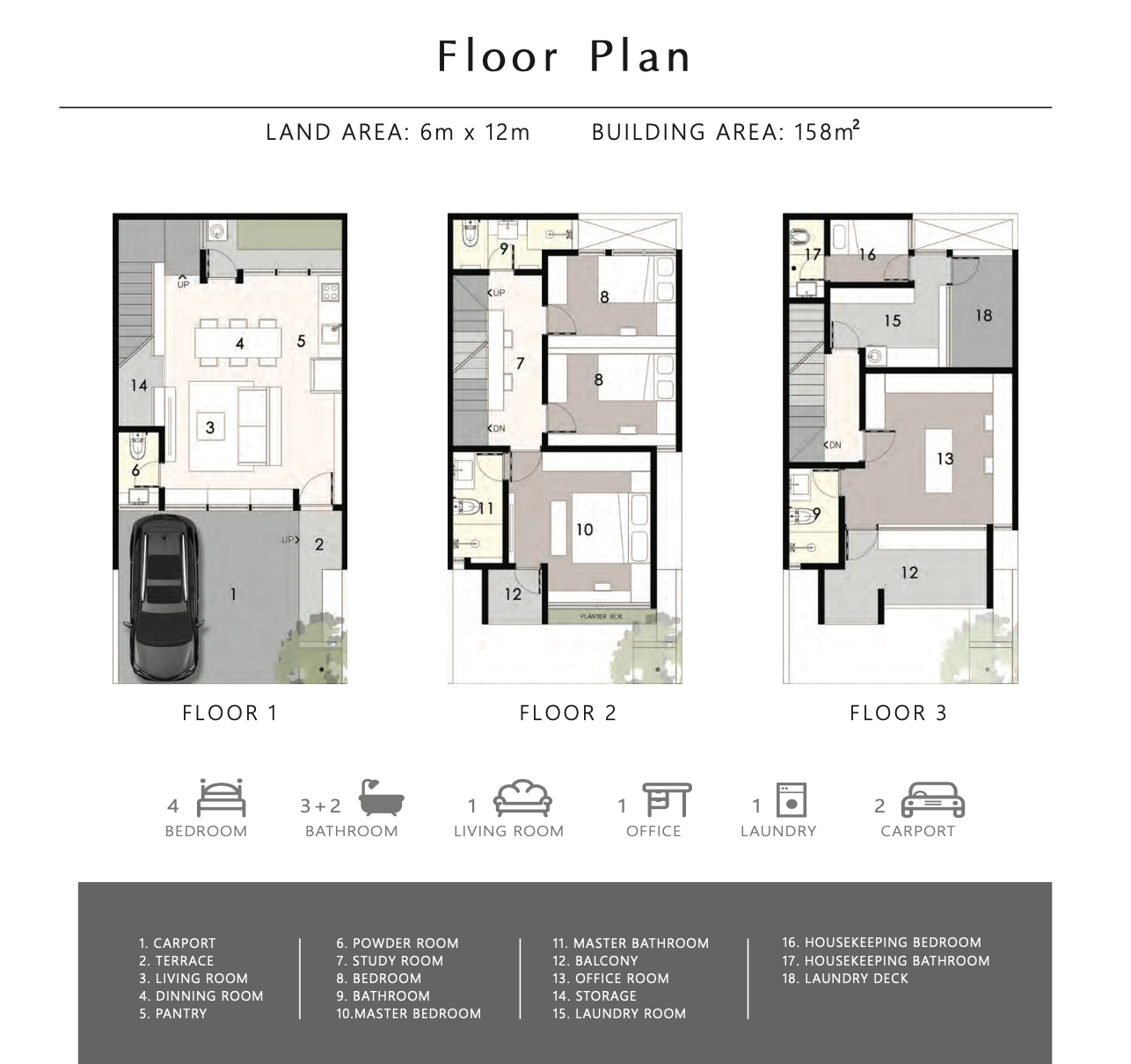Detail Denah Floor Plan Smara Residence